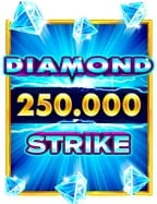 เคล็ดลับวิธีเล่น roma x slot สุดเร้าใจ